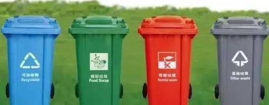 哈爾濱生活垃圾處理費征收指南 燃氣與自來水公司代收機制解析